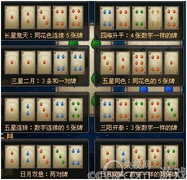 赌神玩穿越 花生游戏《三国演义》将星系统玩