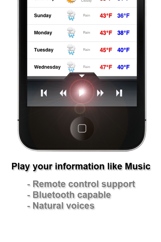 山寨版SIRI 语音助理
