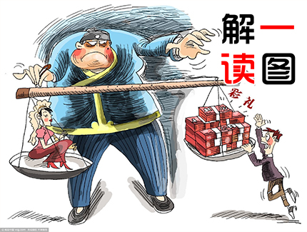 CCTV13-新闻频道节目官网