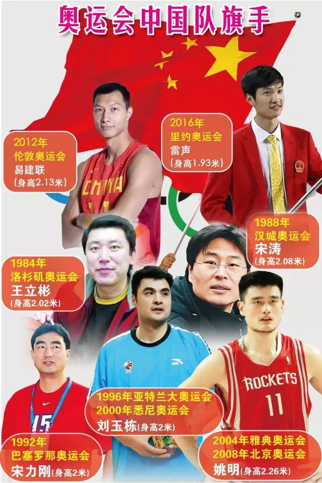 广东出台药品交易新规 改月月竞价为季度竞