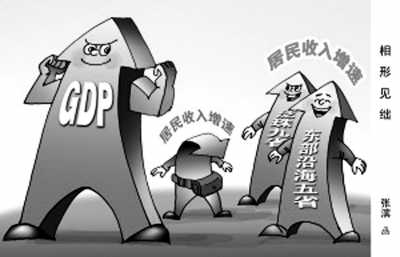 居民收入_居民预期收入(2)