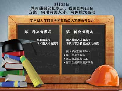 【央视评论】高考应更重视高校培养诉求_新闻