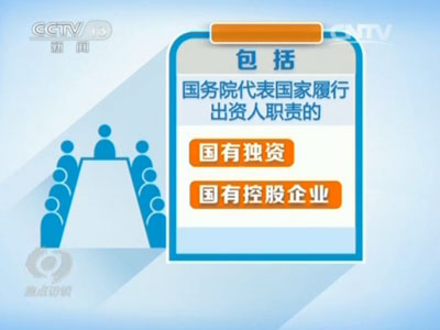 家庭收入分配图_收入分配中高管薪酬
