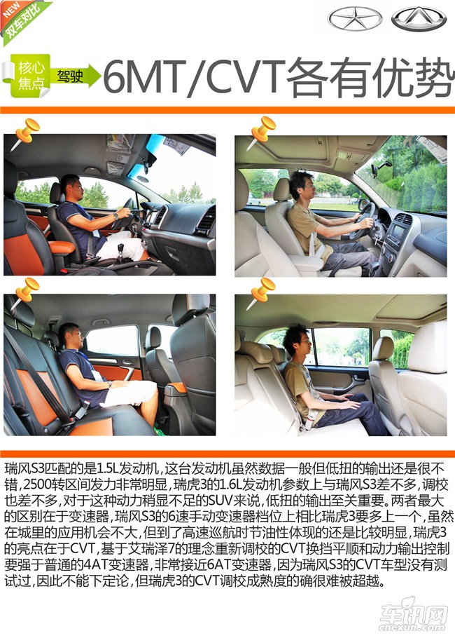 小型SUV对位博弈 江淮瑞风S3对比奇瑞瑞虎3