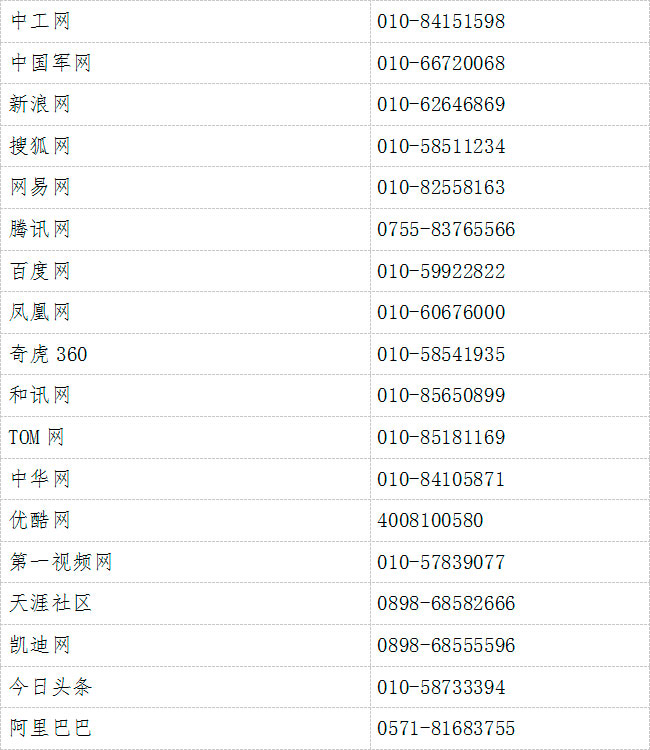 不良网站输入电话号