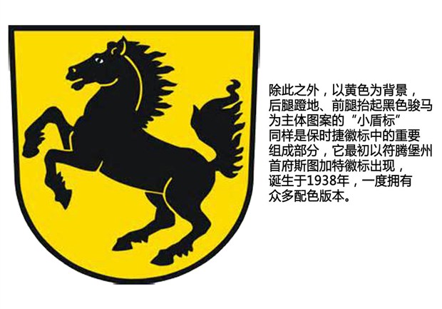 车标故事系列之十:保时捷车标演变史