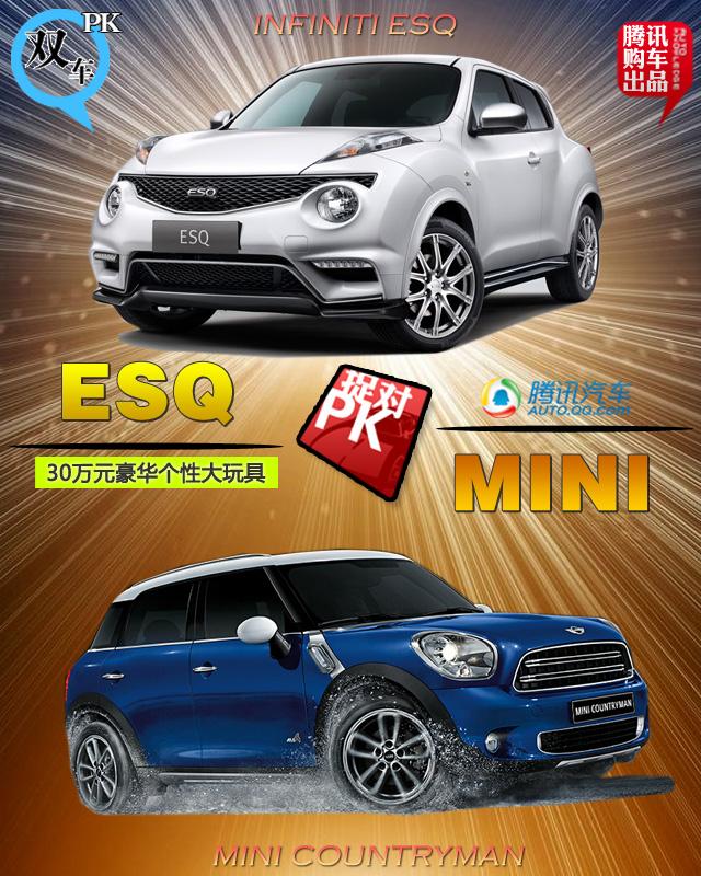 英菲尼迪ESQ对比MINI COUNTRYMAN 豪华玩