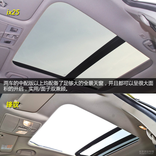 韩潮遇上和风 北京现代ix25对比铃木锋驭_汽车