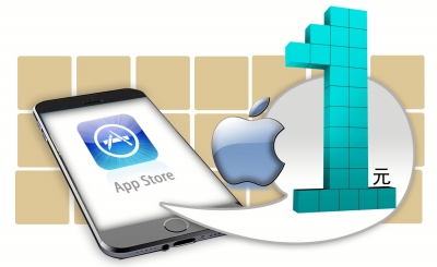 我想注册个卖苹果的电商平台