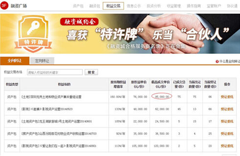 企业融资_资产收入导向型融资