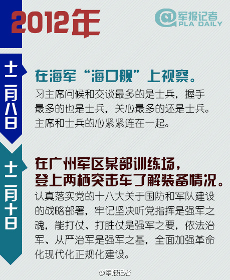 十八大以来习近平视察军队足迹遍布三军(图)【2】