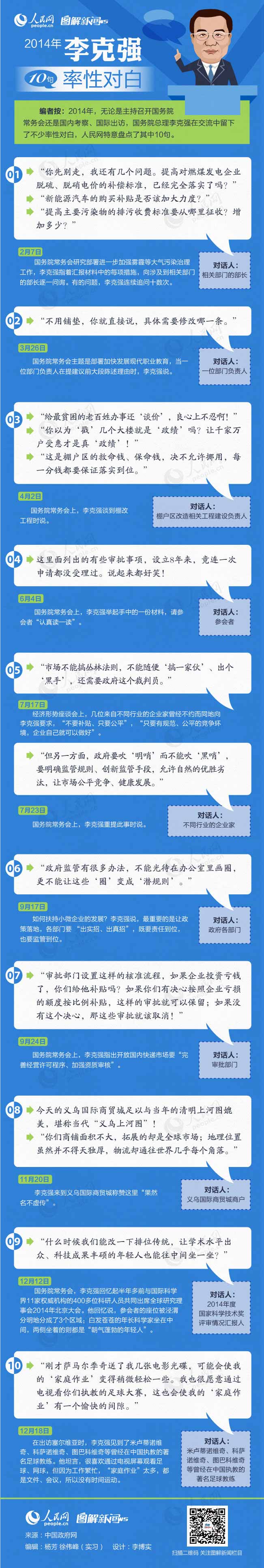 图解：2014年李克强10句率性对白