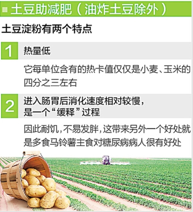 农业部:土豆当主粮非因缺粮