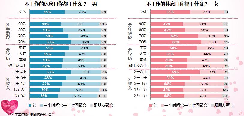 佳缘网世纪佳缘_世纪佳缘收入