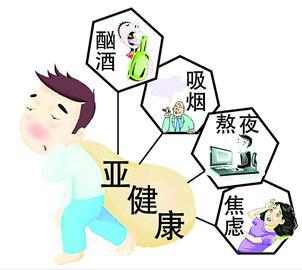 社会消费性支出_日本人均消费支出(3)