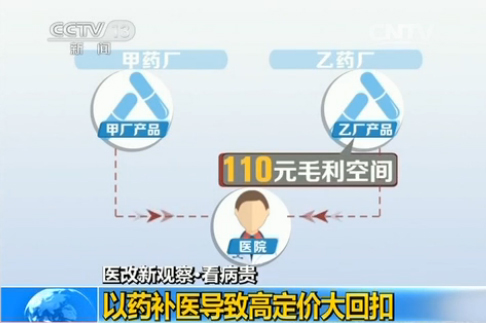 柴油升换算成吨_经费换算成收入(3)