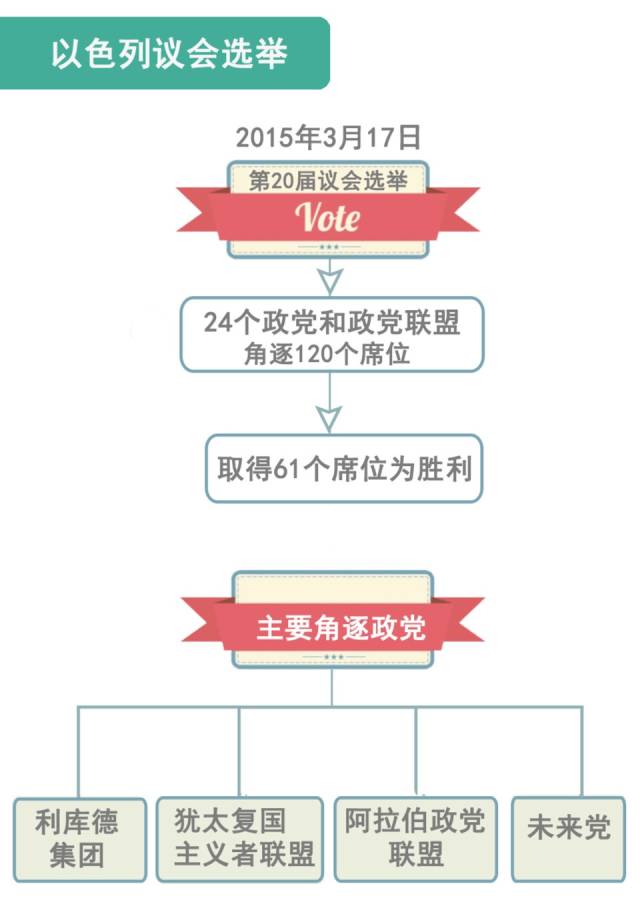 【央视评论】赢了大选 赢不了什么?_新闻_央视