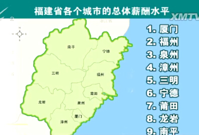 漳州职业技术学院_漳州哪里收入最多(2)