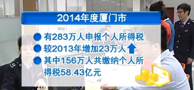 个人收入所得税新税法_电视台广告收入所得税(3)