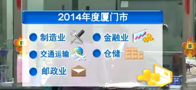 摄影从业人员_邮政从业人员收入查讯(2)