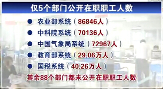 柴油升换算成吨_经费换算成收入(3)