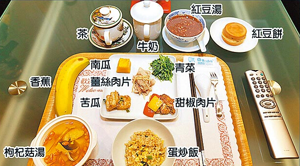 马英九晚餐示意图