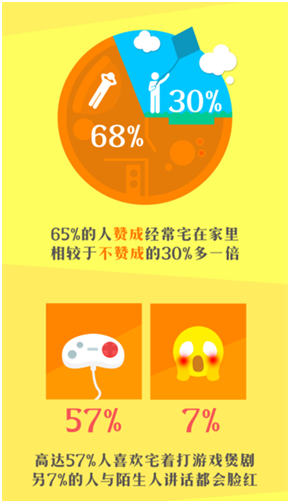 六二<em>碰碰</em>节火爆刷屏,杜海涛赵奕欢发搞怪自拍