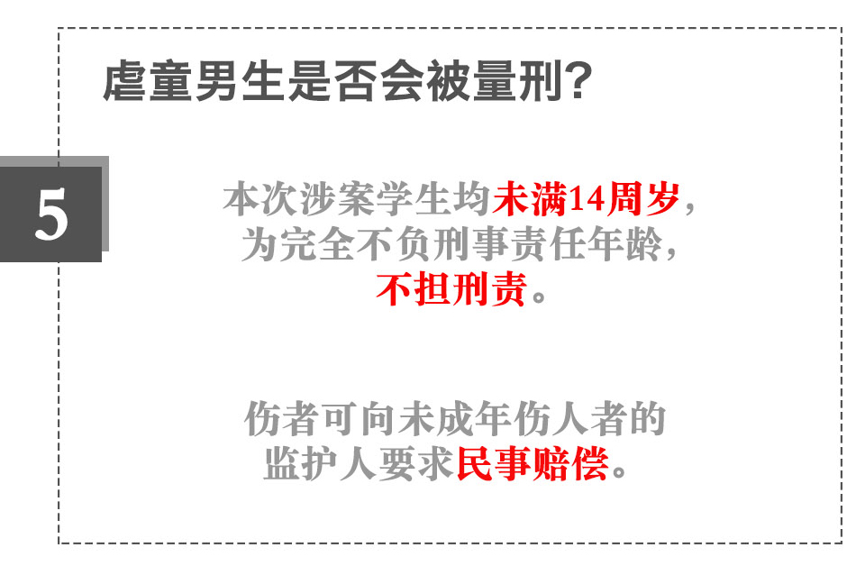 【央视评论】 初中生暴打小学生 用拳头说话伤