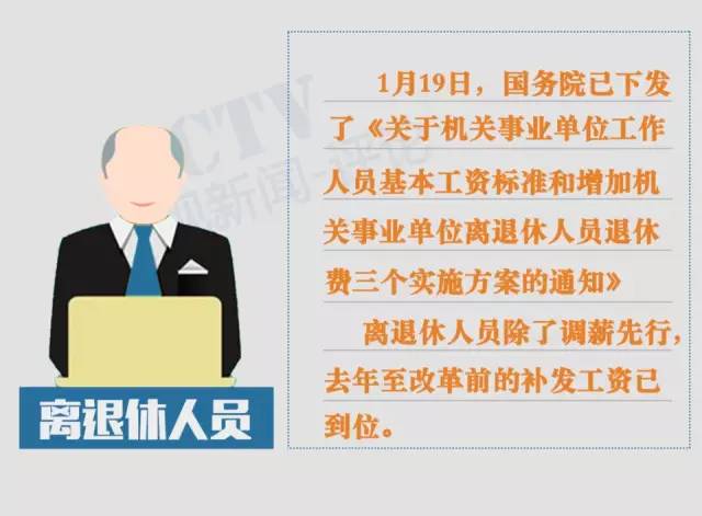 平面构成_公务员的收入构成(2)