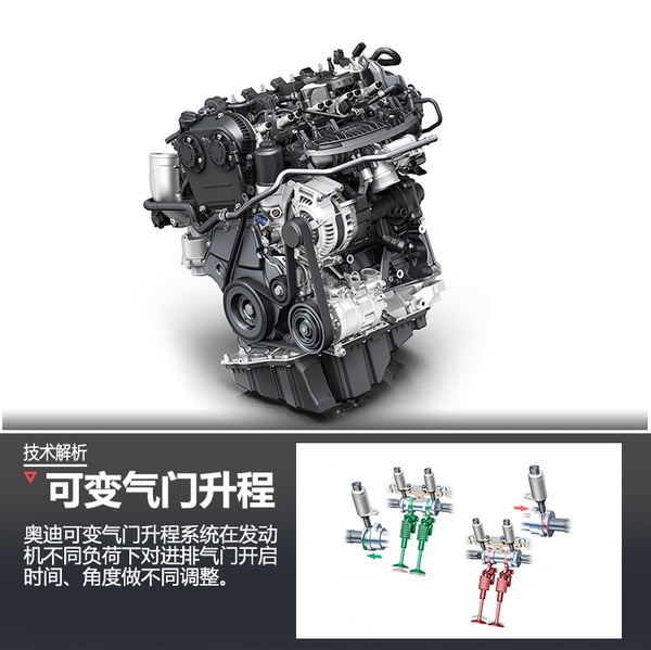 奥迪换代A4搭载全新动力总成 配置提升_汽车