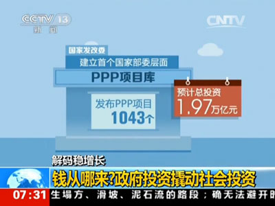 解码稳增长:投资是如何拉动经济增长的?_新闻