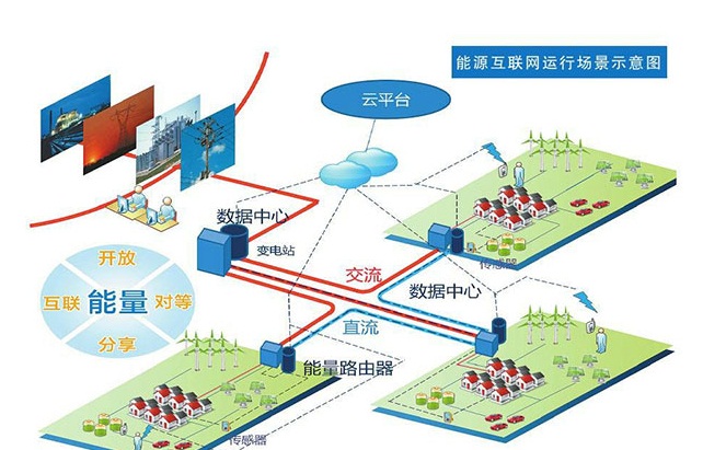 阿里巴巴的gdp_阿里巴巴图片(3)