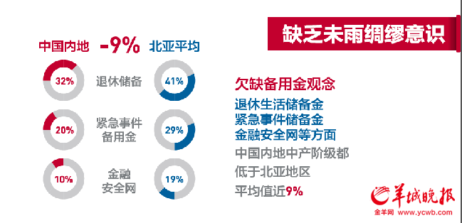 印度中产阶级家庭图片_中国中产阶级家庭收入(3)