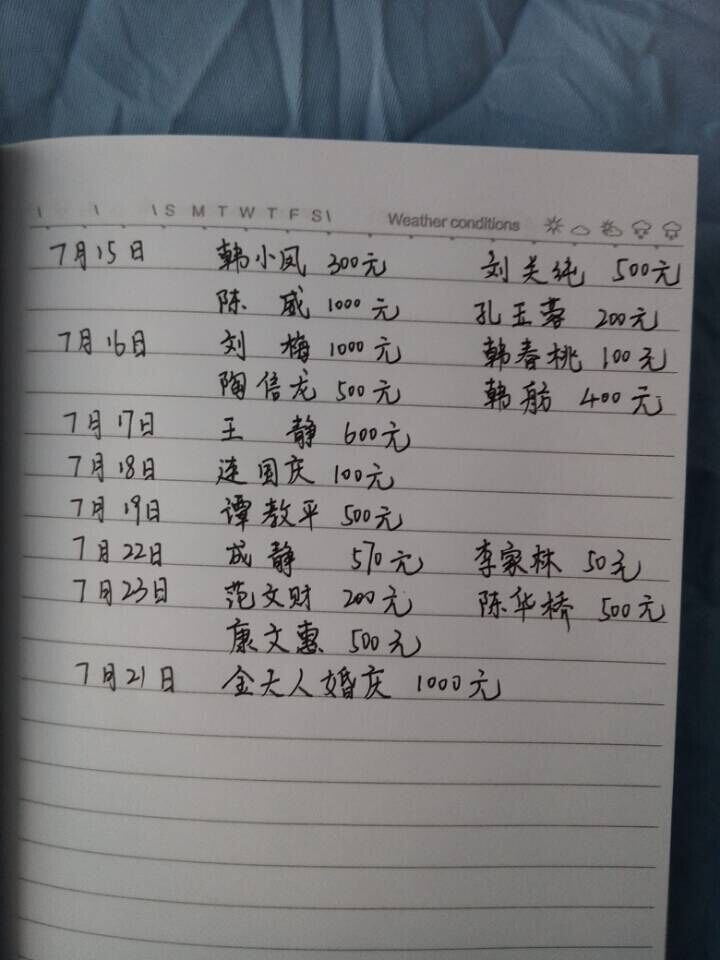 那些花儿 –--四川重病<em>女孩援助</em>计划_粤语台