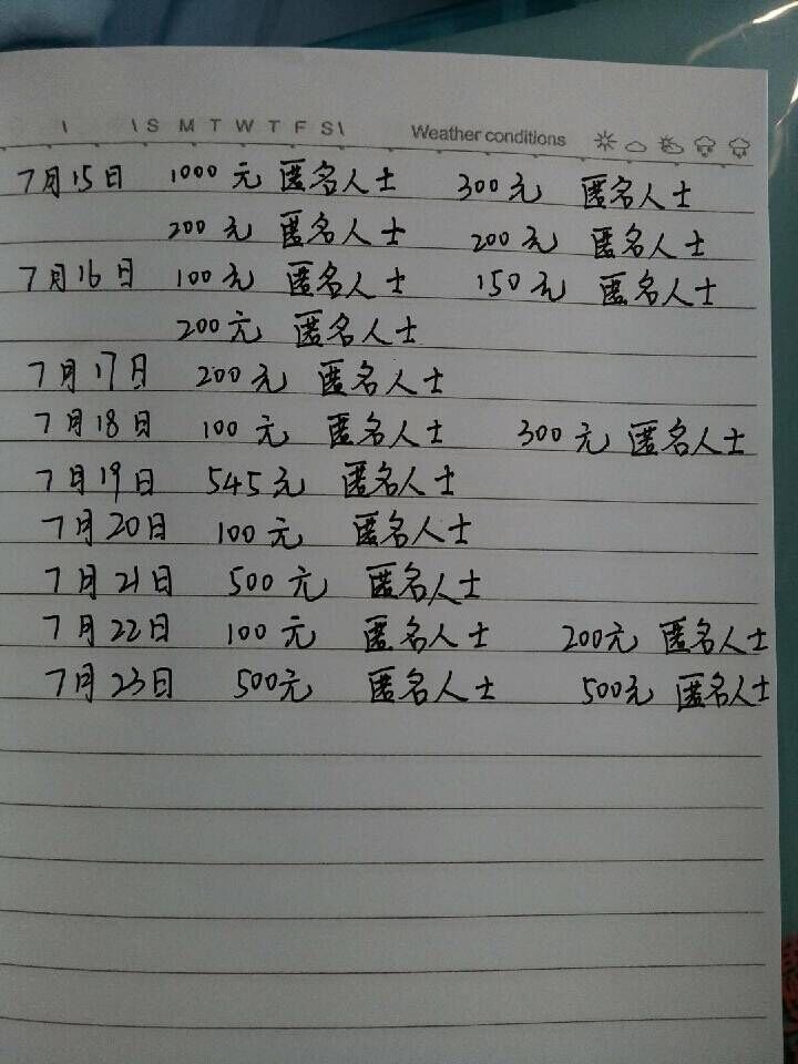 那些花儿 –--四川重病<em>女孩援助</em>计划_粤语台