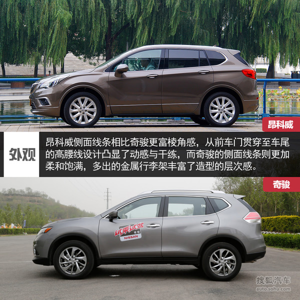 市场销量论英雄 别克昂科威对比日产奇骏_汽车