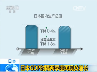 李玉刚的第2任老婆图_2015年第2季度gdp(3)