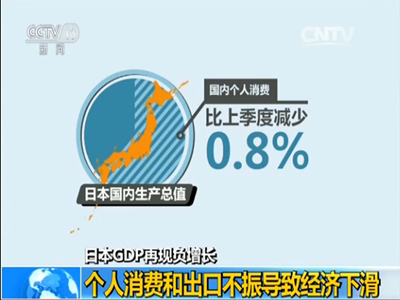 局限性硬皮病_gdp的局限性是什么