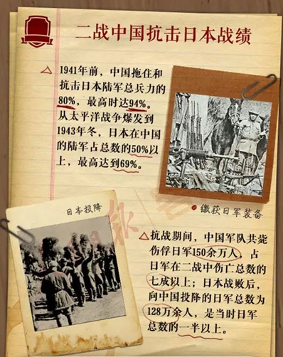 收入证明_军费占收入(3)