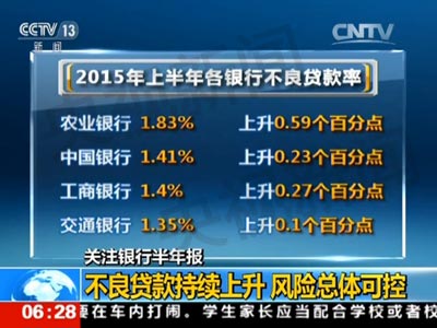 银行贷款收入证明模板_上半年银行收入(2)