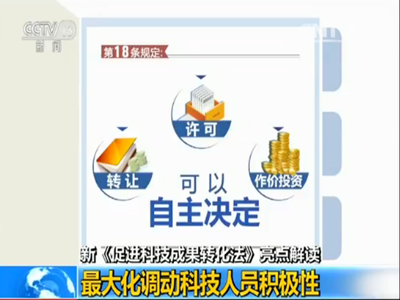 收入证明_科技成果转让收入