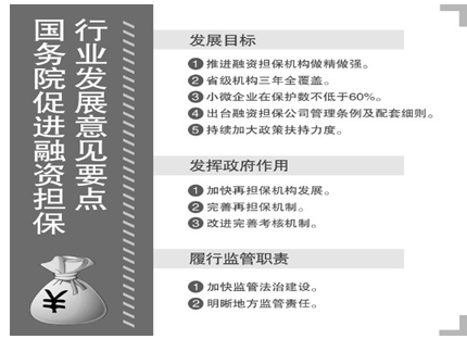 个人无抵押无担保公司_担保业务收入率
