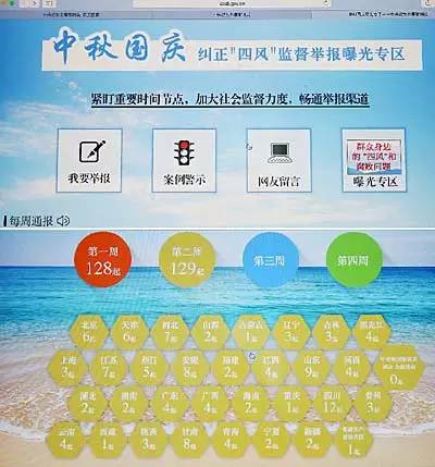 过节风气成 点状四风暗流涌_共产党员微信 