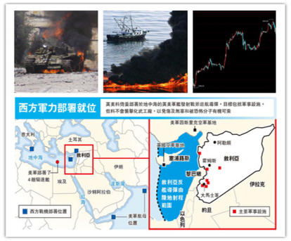 请问原油投资下面那个风险率是不是越低越好?