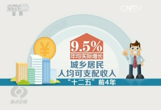 农民地主谁赢分析图_农民收入增长跑赢gdp(3)