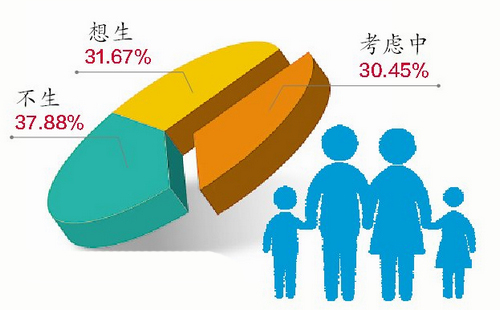 越战越勇_了解了 越收入多少(2)