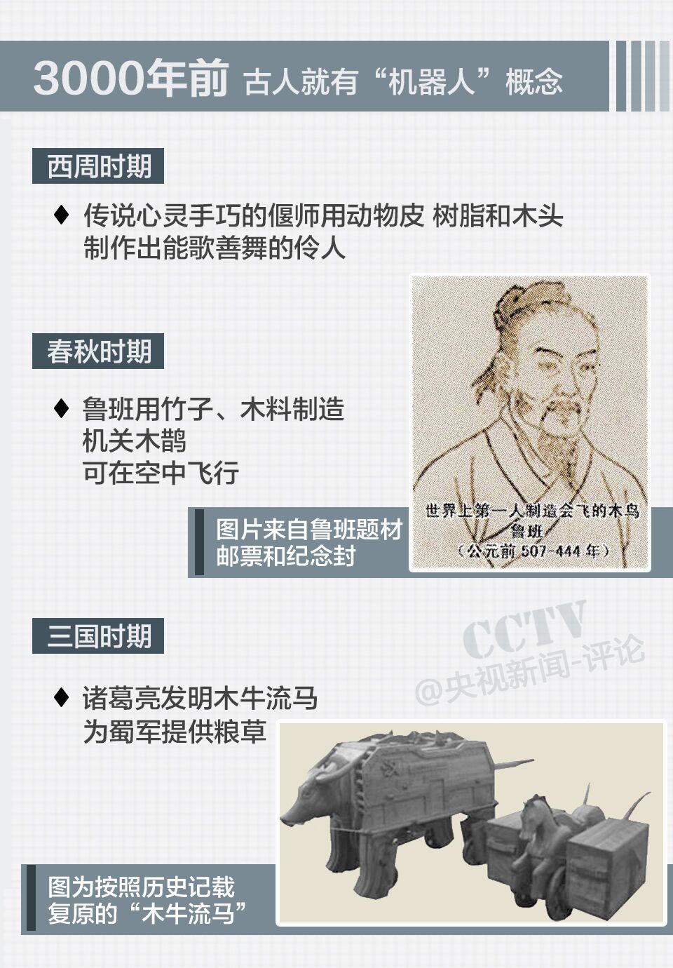 一图解读】“哆啦A梦”进入你的生活还要多久？_新闻_央视网(cctv.com)