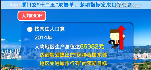 财政收入_人均财政收入怎么算(2)