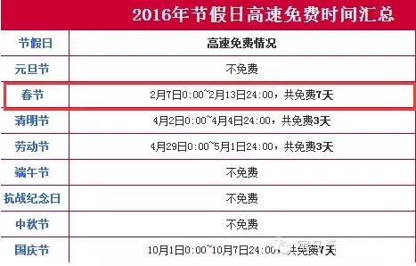  2016年休假安排 出炉共放假19天 拼大假几无可