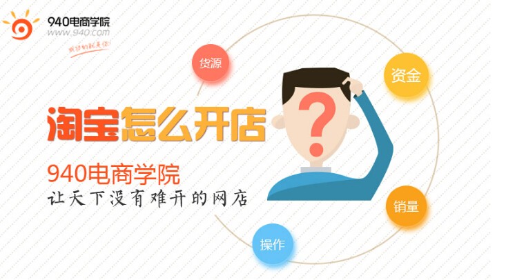 �Ա���ô���경�裬940����ѧԺ������û���ѿ������� 